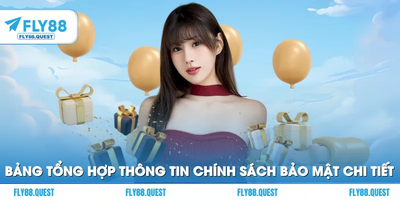 Bảng tổng hợp thông tin chính sách bảo mật chi tiết